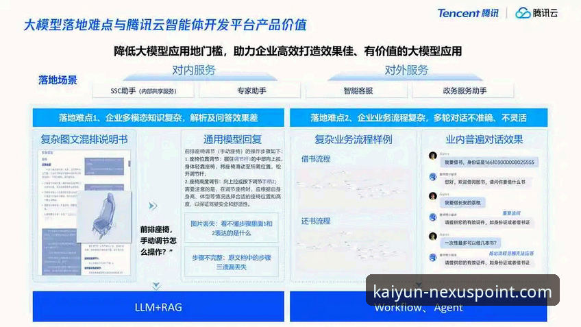 kaiyun体育平台深度分析：开云靠谱吗？从技术架构与用户体验全面解析