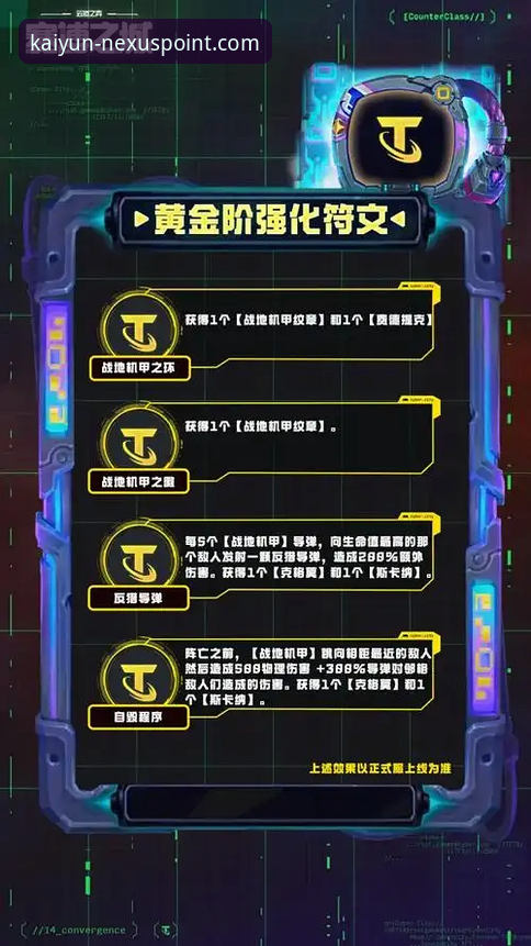 开云(KAIYUN)官方下载与创新体验详解